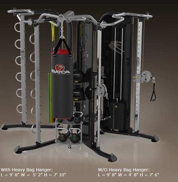 AXIS Dual Station Configurations