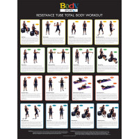 EXERCISE TUBE TOTAL BODY WORKOUT POSTER